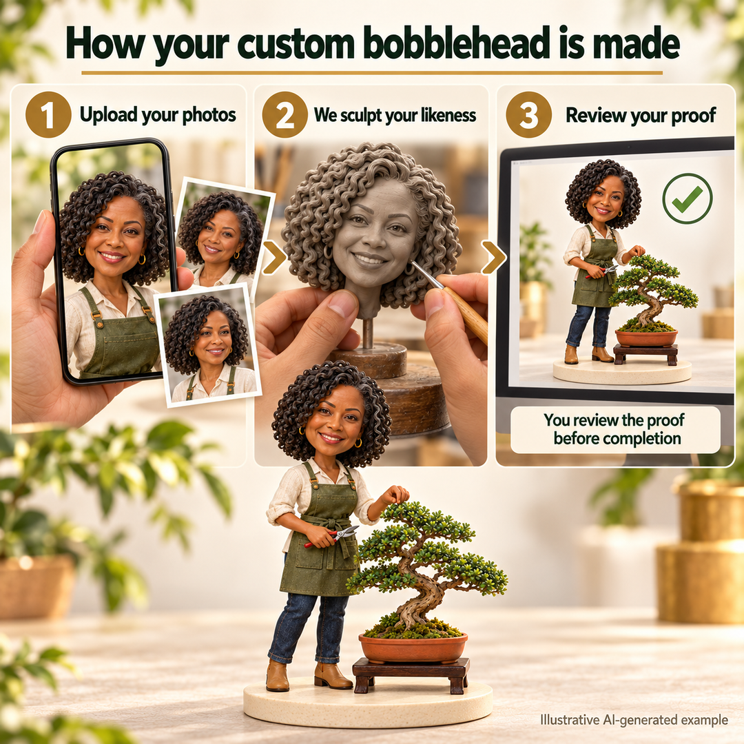 Upload photos sculpt likeness and review proof process for custom bonsai bobblehead