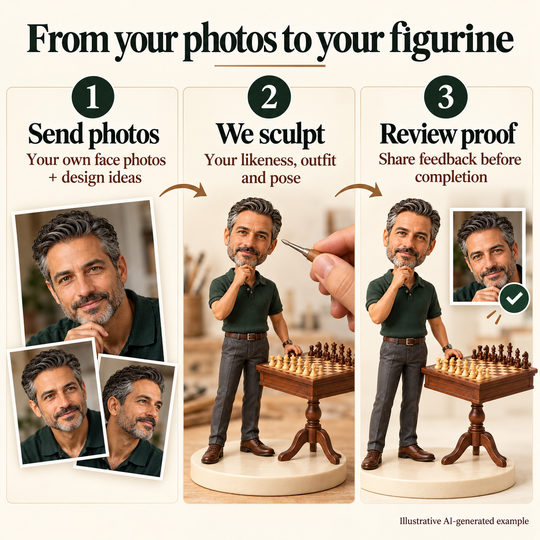 AI-generated illustration explaining how customers send their own photos, we sculpt their chess figurine and they review a proof.