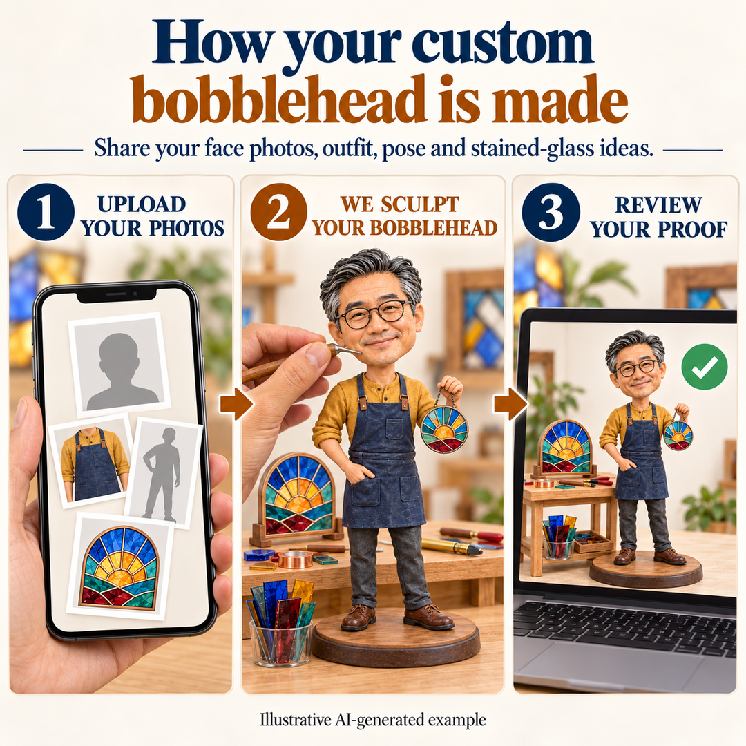 Upload photos, sculpt bobblehead and review proof customization process