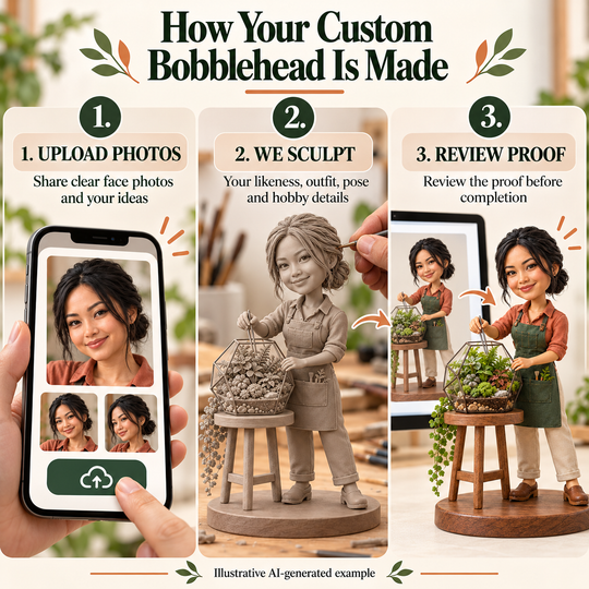 Upload photos, sculpt and proof review process for a custom terrarium maker bobblehead