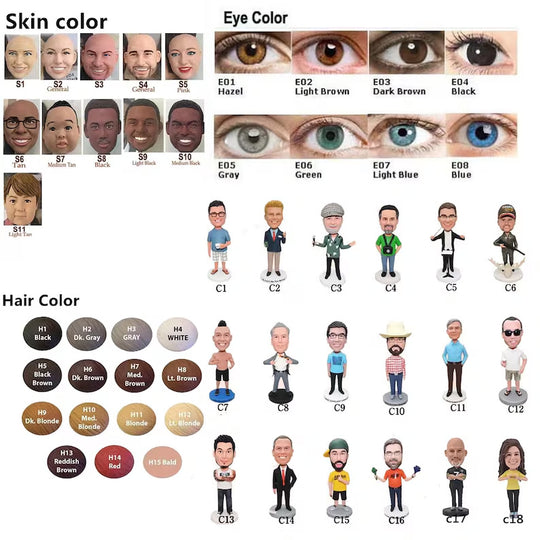 Hair, eye and skin colour reference chart for personalized figurines