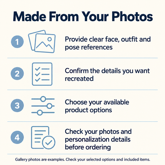 Prepare reference photos, select available product options and check personalization details before ordering
