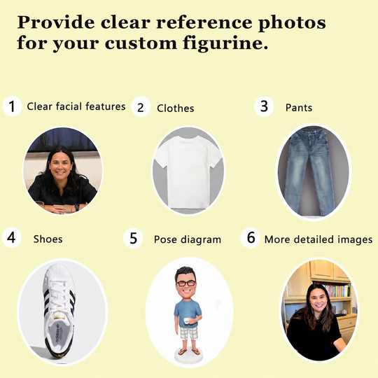 Clear reference photo examples and details to provide for a custom human figurine