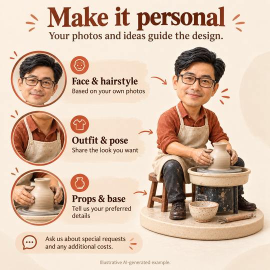 Personalise your face hairstyle outfit pose props and base from your own photos