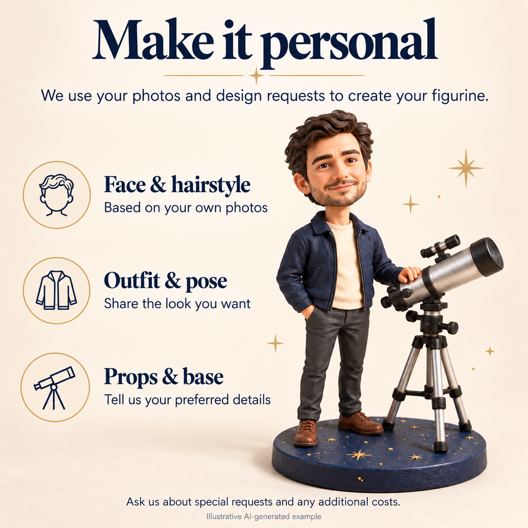 Customise face and hairstyle from your photos, outfit and pose, and props and base