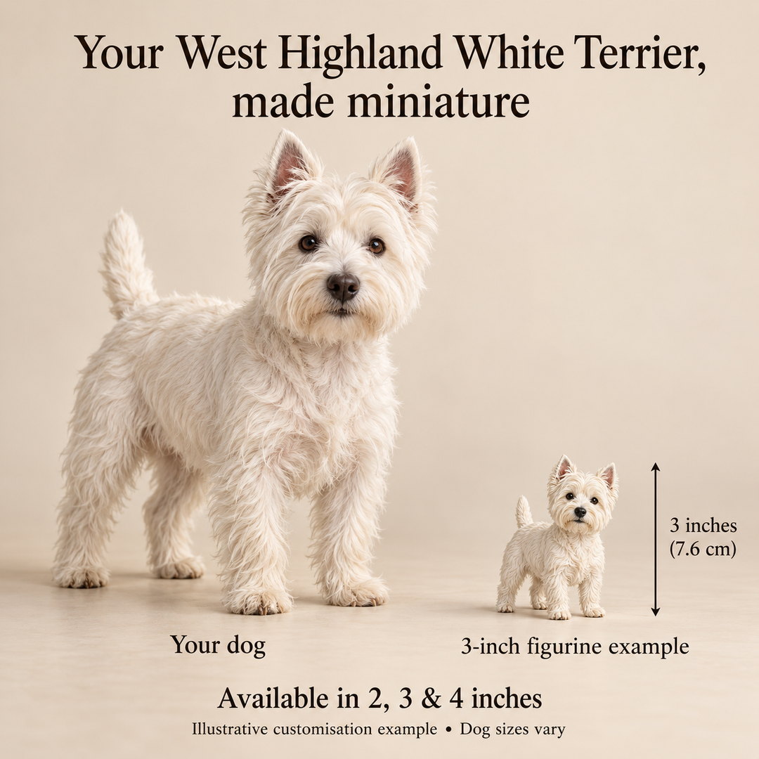 Illustrative West Highland White Terrier comparison showing a small 3-inch figurine beside a dog; available in 2, 3 and 4 inches. Dog sizes vary.